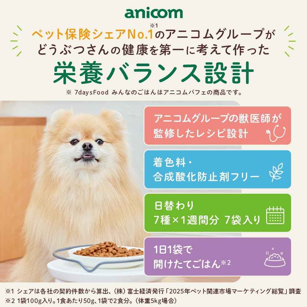 7Days Food みんなのごはん   ｜ドッグフード4週間分 2.8kg 4袋（内訳：100g×子袋28個）獣医師監修｜飽きやすいワンちゃんに