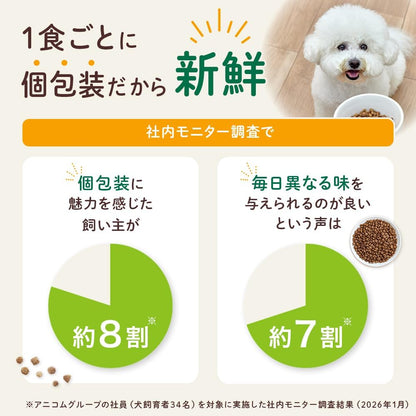 7Days Food みんなのごはん   ｜ドッグフード4週間分 2.8kg 4袋（内訳：100g×子袋28個）獣医師監修｜飽きやすいワンちゃんに