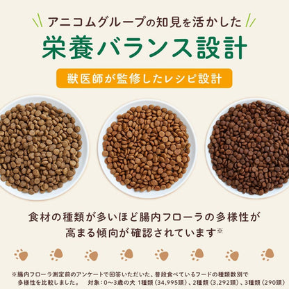 7Days Food みんなのごはん   ｜ドッグフード4週間分 2.8kg 4袋（内訳：100g×子袋28個）獣医師監修｜飽きやすいワンちゃんに
