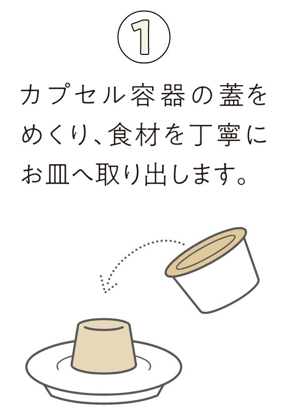 ①カプセル容器の蓋をめくり、食材を丁寧にお皿へ取り出します。